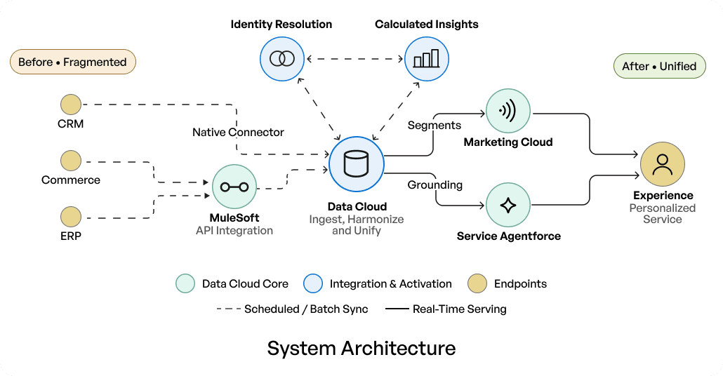 Diagram (14).png